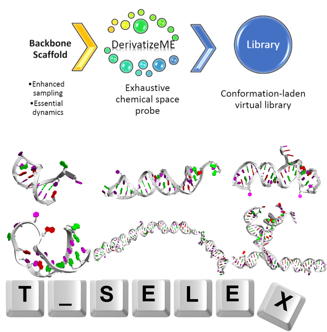 Library Generation Image