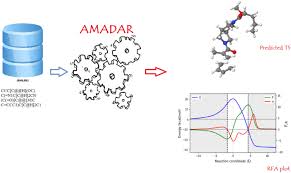 AMADAR Screenshot